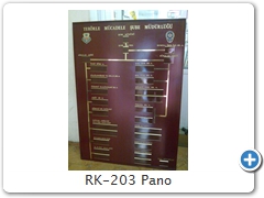 RK-203 Pano